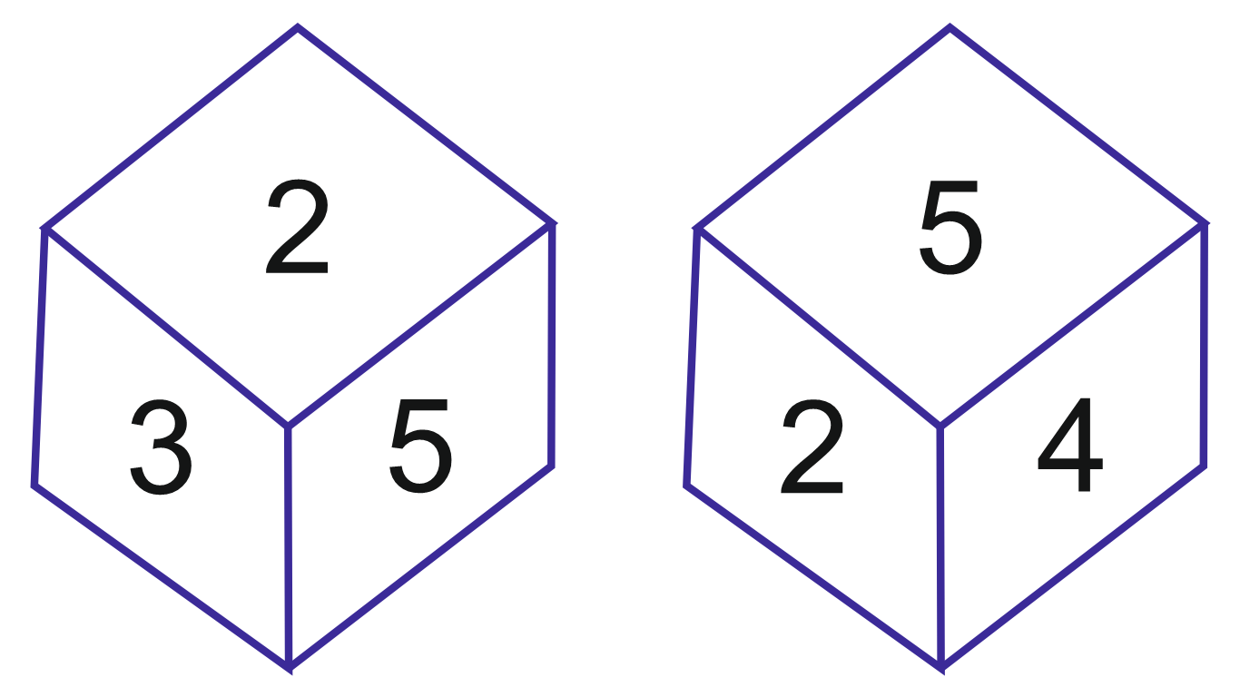 Dice Questions in Hindi for Competitive Exams