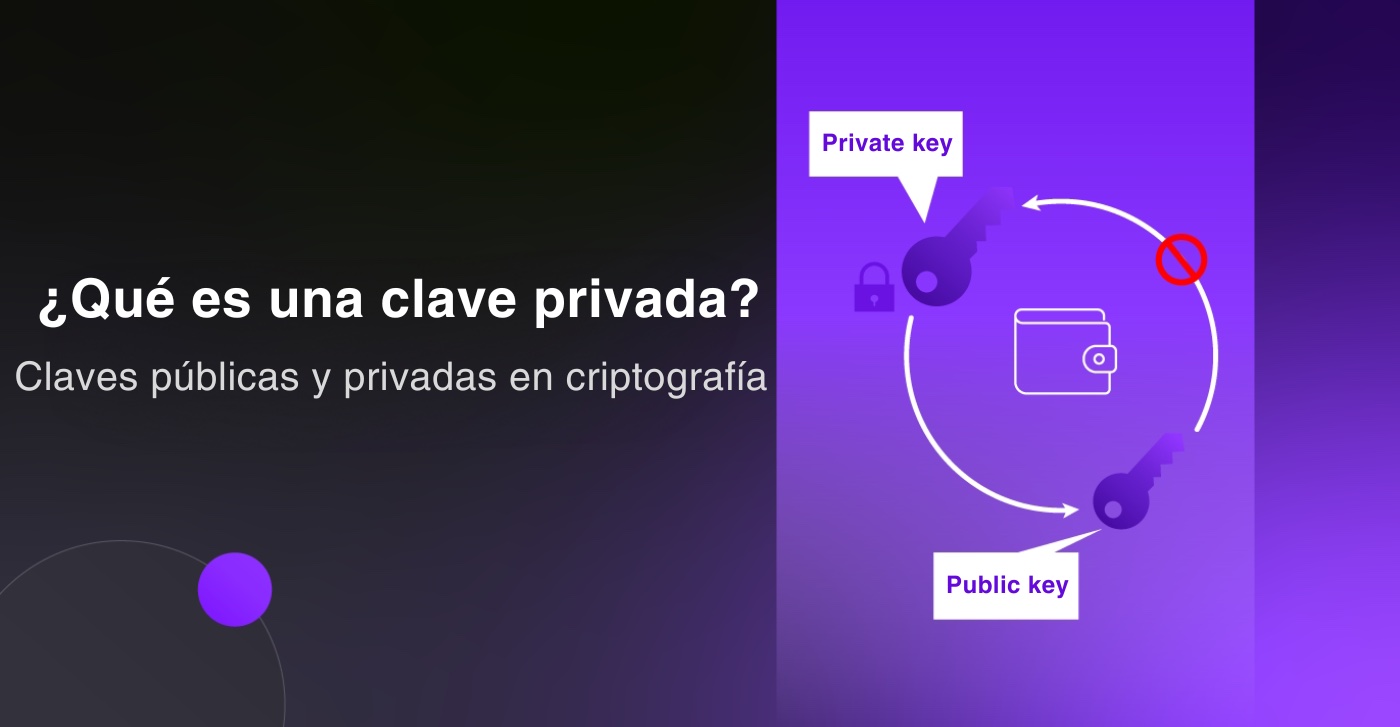 ¿Qué es una clave privada? Claves públicas y privadas en criptografía
