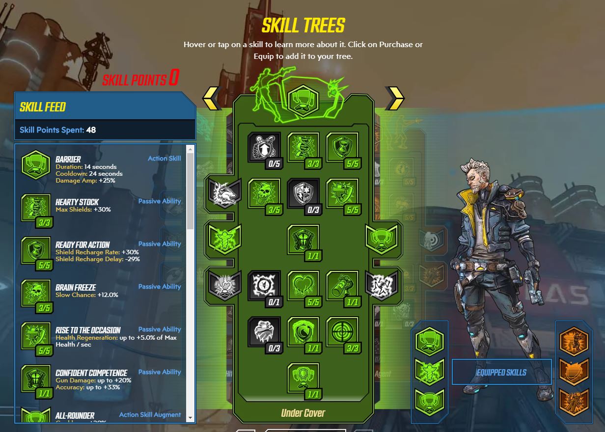 Borderlands 3 Zane Builds Guide Under Cover Tank/Support Build