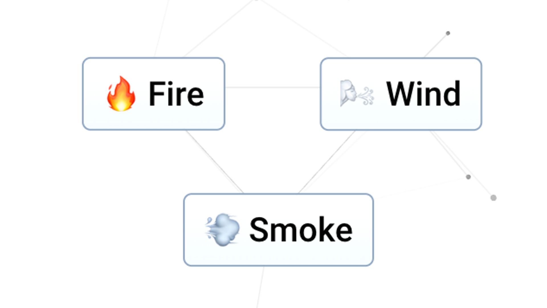 How to Make Smoke in Infinite Craft