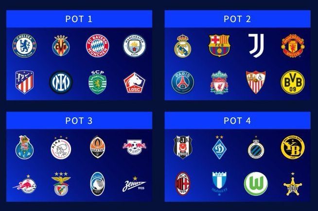 girone milan champions 2023 Sorteggio Gironi Champions League: Inter Col Real Madrid, Juventus Con Il Chelsea, Milan Con Liverpool E Atletico