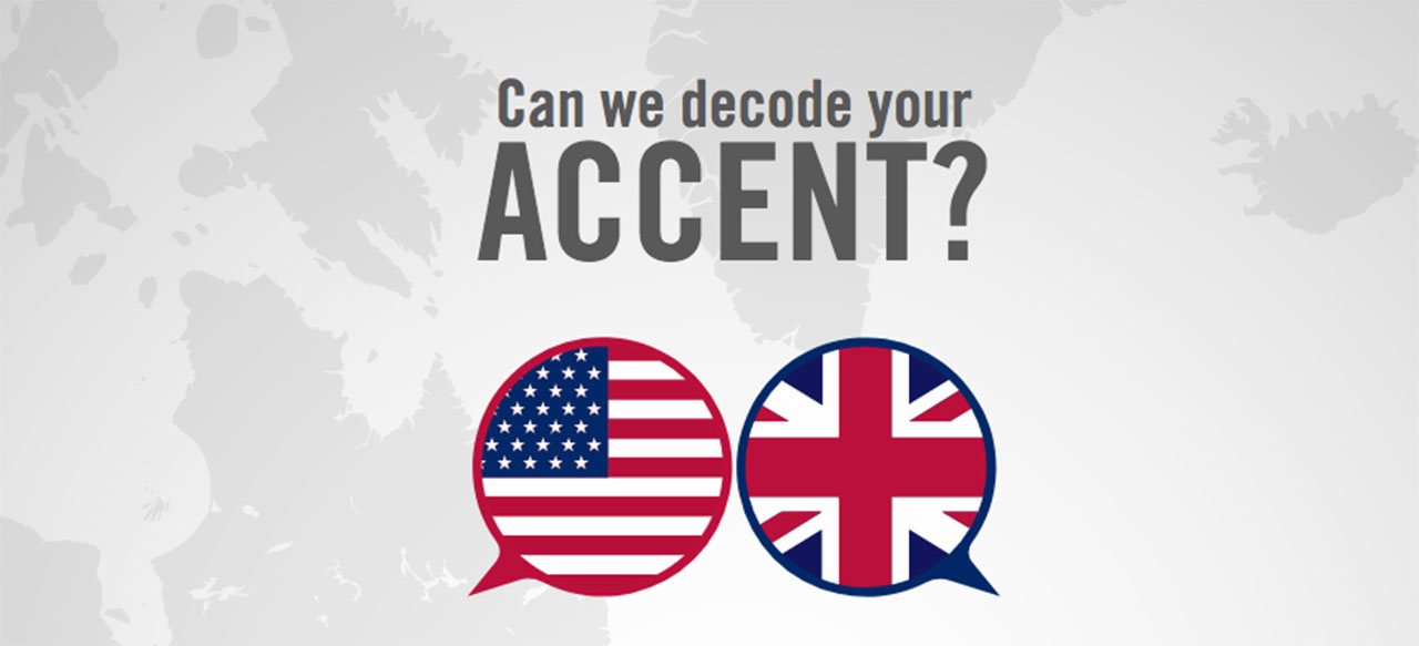 Testa din amerikanska eller brittiska engelska. Hur bra är den? Feber