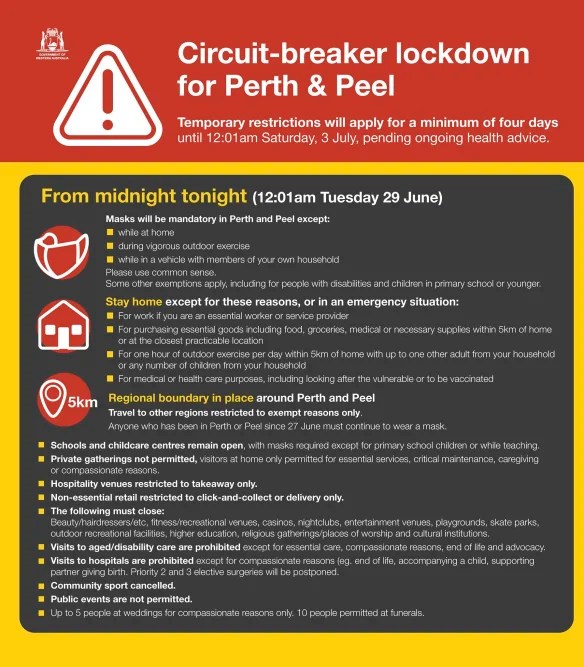 Perth COVID what the latest WA lockdown rules mean for you