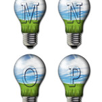 alphabet and number in the bulb