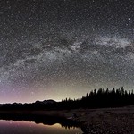 Lets Explore Panorama