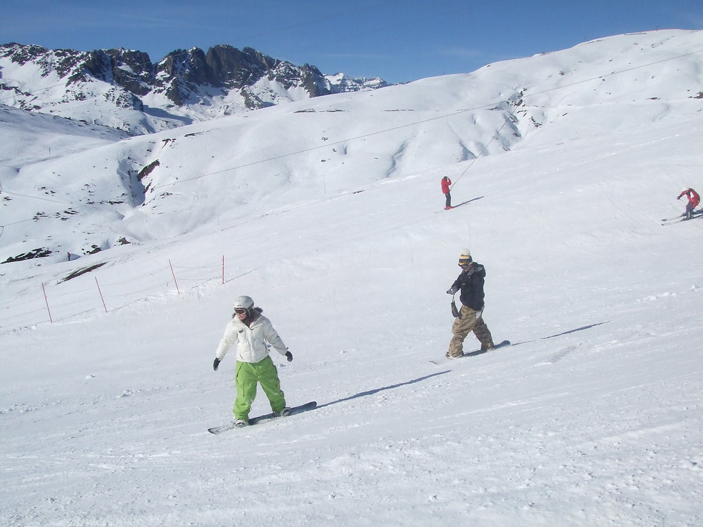 Filming Snowboarding Wideangle Lens Snowboarding Days Snowboard