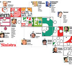 Thirteen left-wing parties in Italy