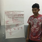 Hundreds gain new skills in onion, sheep and honey production in Belize