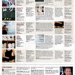 Charticle: Crain's Chicago Business: Option 1