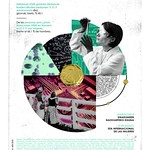 Corella, Navarra #8Marzo