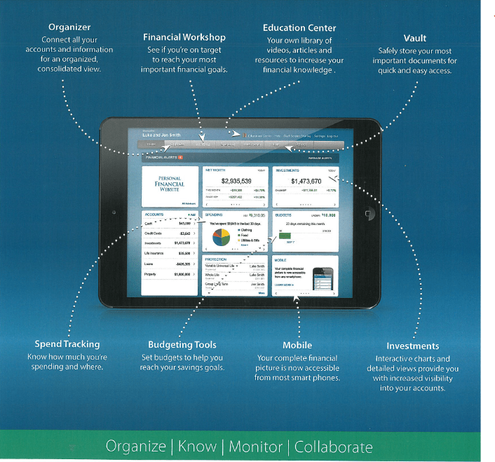 OnLine Wealth Management