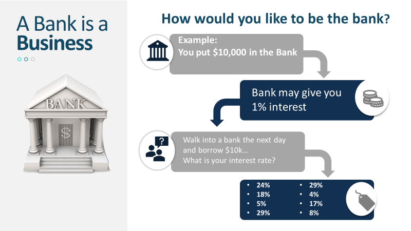 The Bank Strategic Financial Pathways