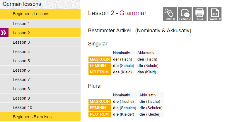 Language Learning 25 Websites to Learn Language Freemake