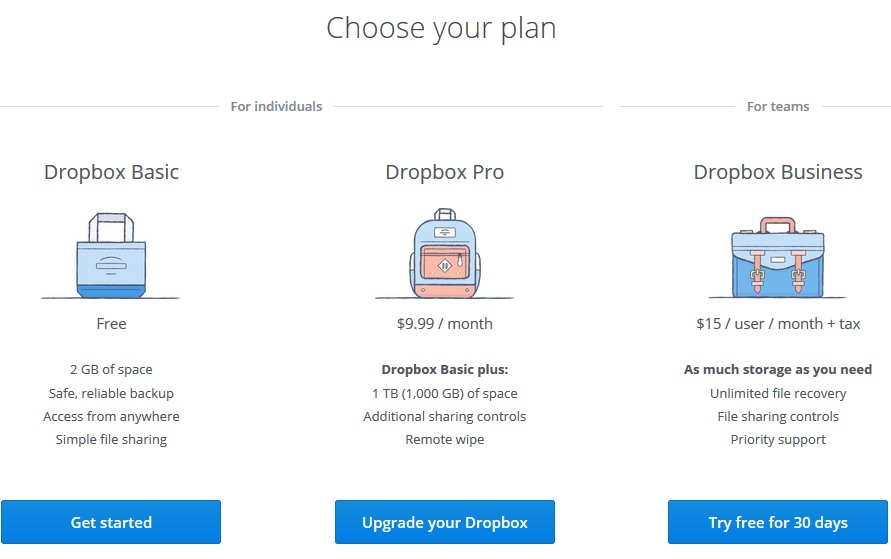 Send Big files: Free 30GB of Secure Large File Sharing