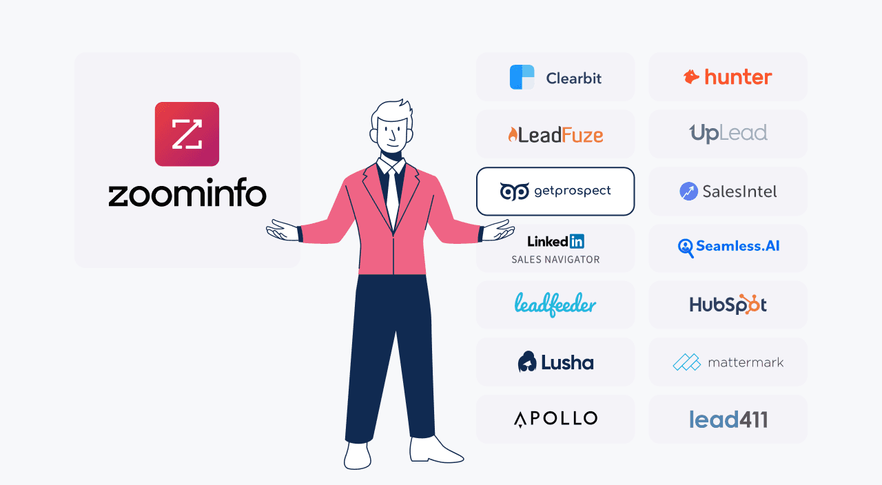 Top ZoomInfo Competitors & Alternatives for B2B companies