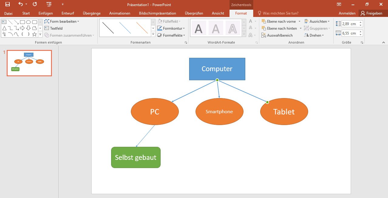 PowerPoint Mindmap erstellen so geht's