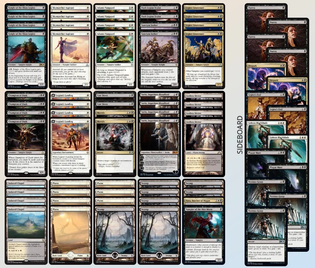 MTG Arena Die besten Decks für Standard (Mai 2021)