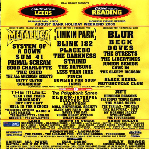 The best Reading and Leeds festival lineup ever Vote! Gigwise