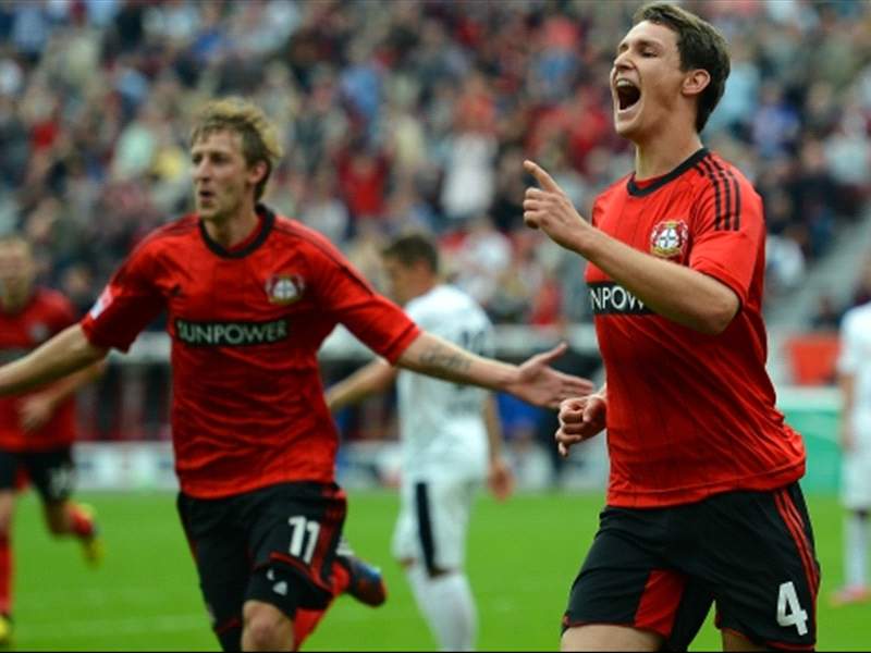 Bayer 04 Leverkusen Der Transfermarkt