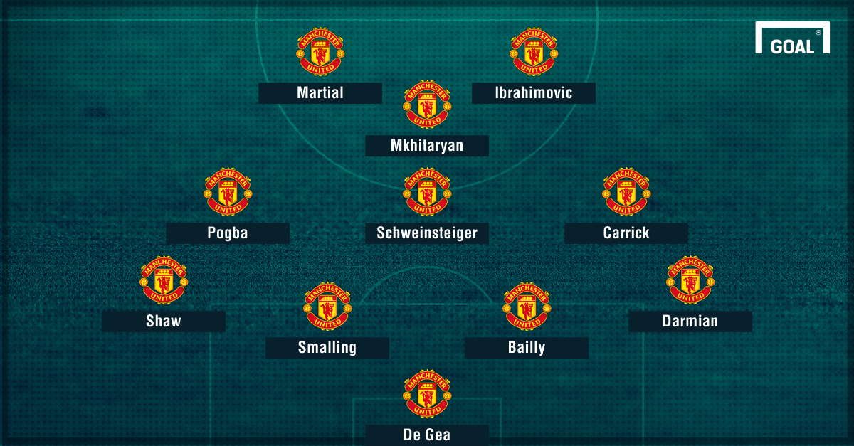 So könnte Manchester United mit Paul Pogba auflaufen