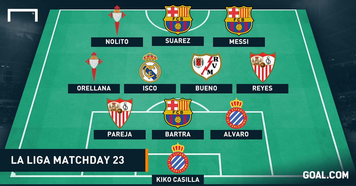 La Liga Team of the Week Messi and Suarez inspire brilliant Barca