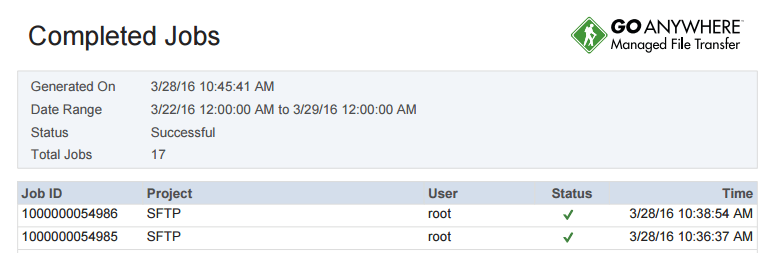 Convert a SFTP Cron Job to a Managed File Transfer Project