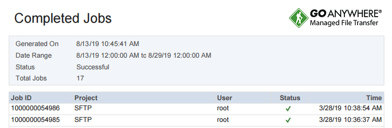 Convert a SFTP Cron Job to a Managed File Transfer Project