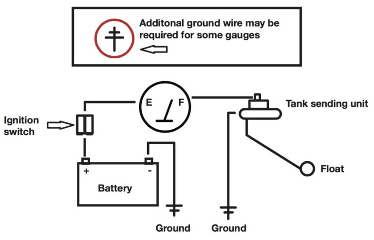 How to repair a faulty fuel gauge - Grainews