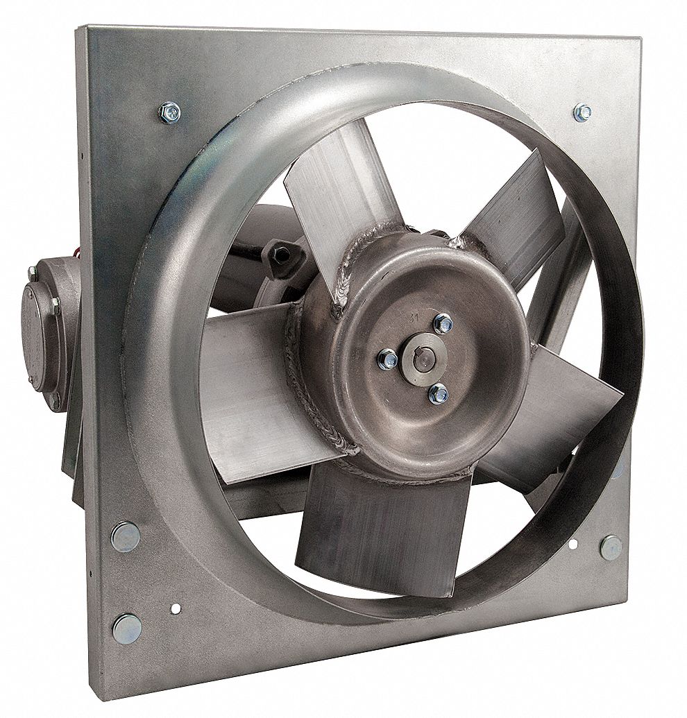 Panel Exhaust Fan Grainger