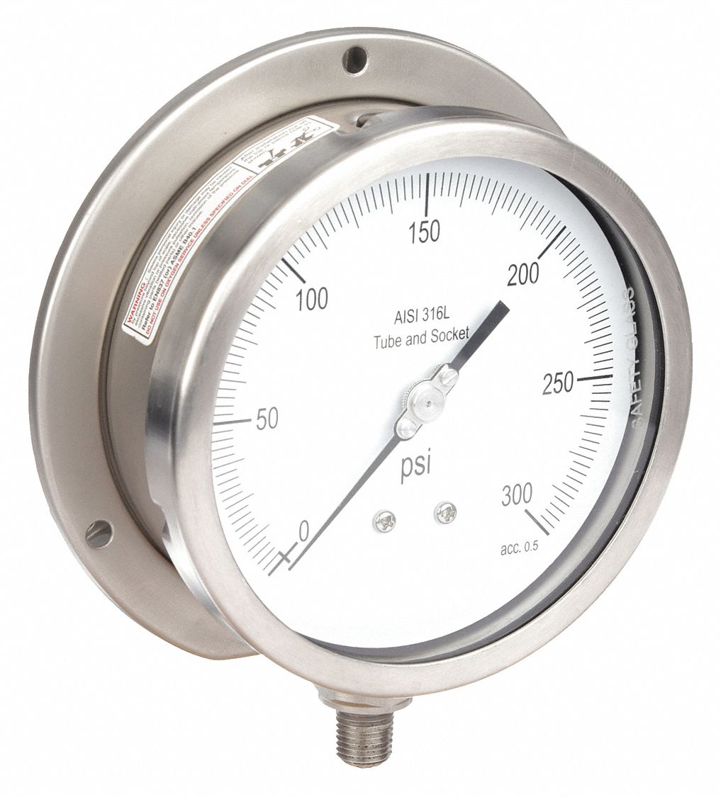 Back Flange, 0 to 300 psi, PanelMount Pressure Gauge 11A53111A531 Grainger