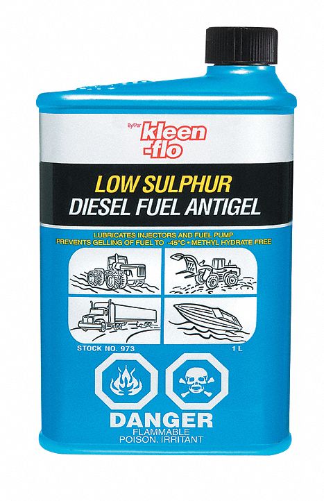 Antigel Diesel Fuel Additive Betrayjones