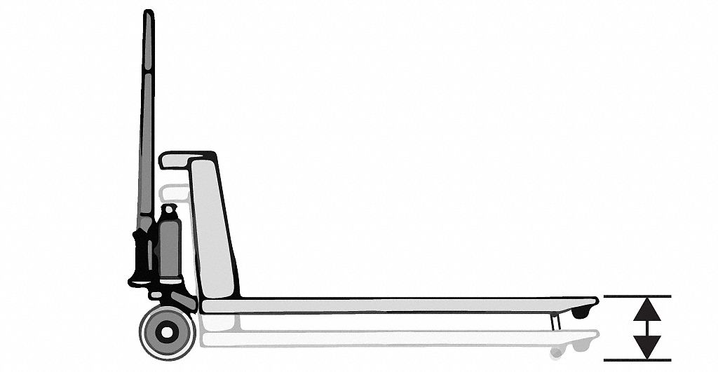 Adjustable Forks Pallet Jacks Electric and Manual Pallet Jacks