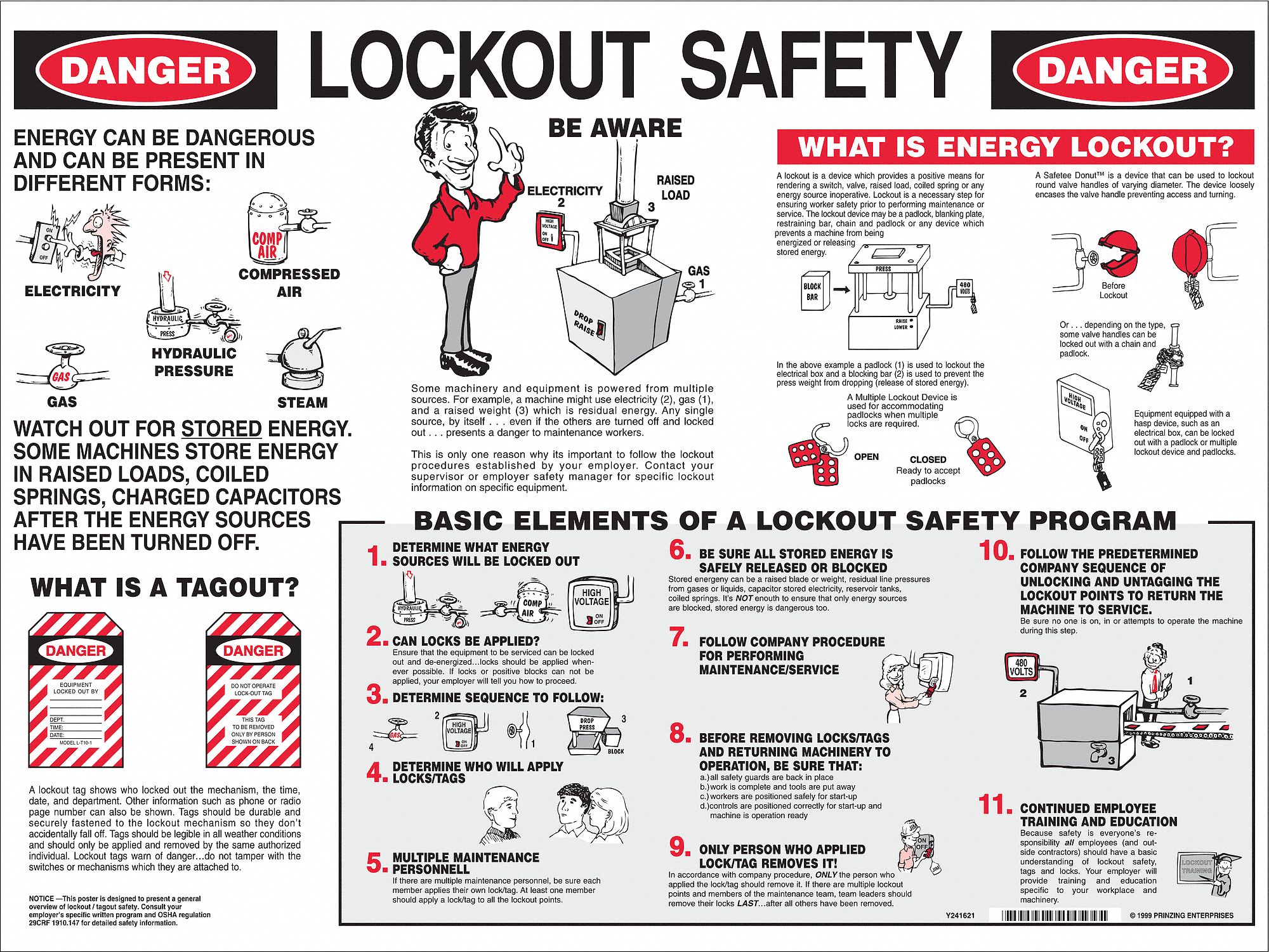 Lock Out Tag Out Poster Safety Poster Campersm vrogue.co