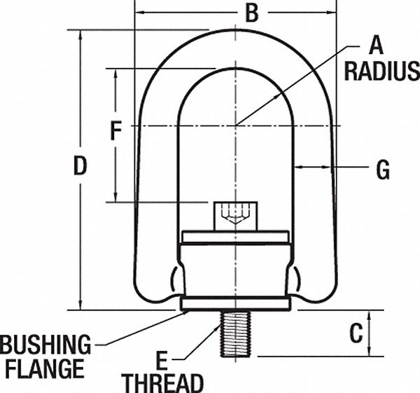DAYTON BoltOn Hoist Ring, 3/410 Thread Size, 5000 lb. Working Load