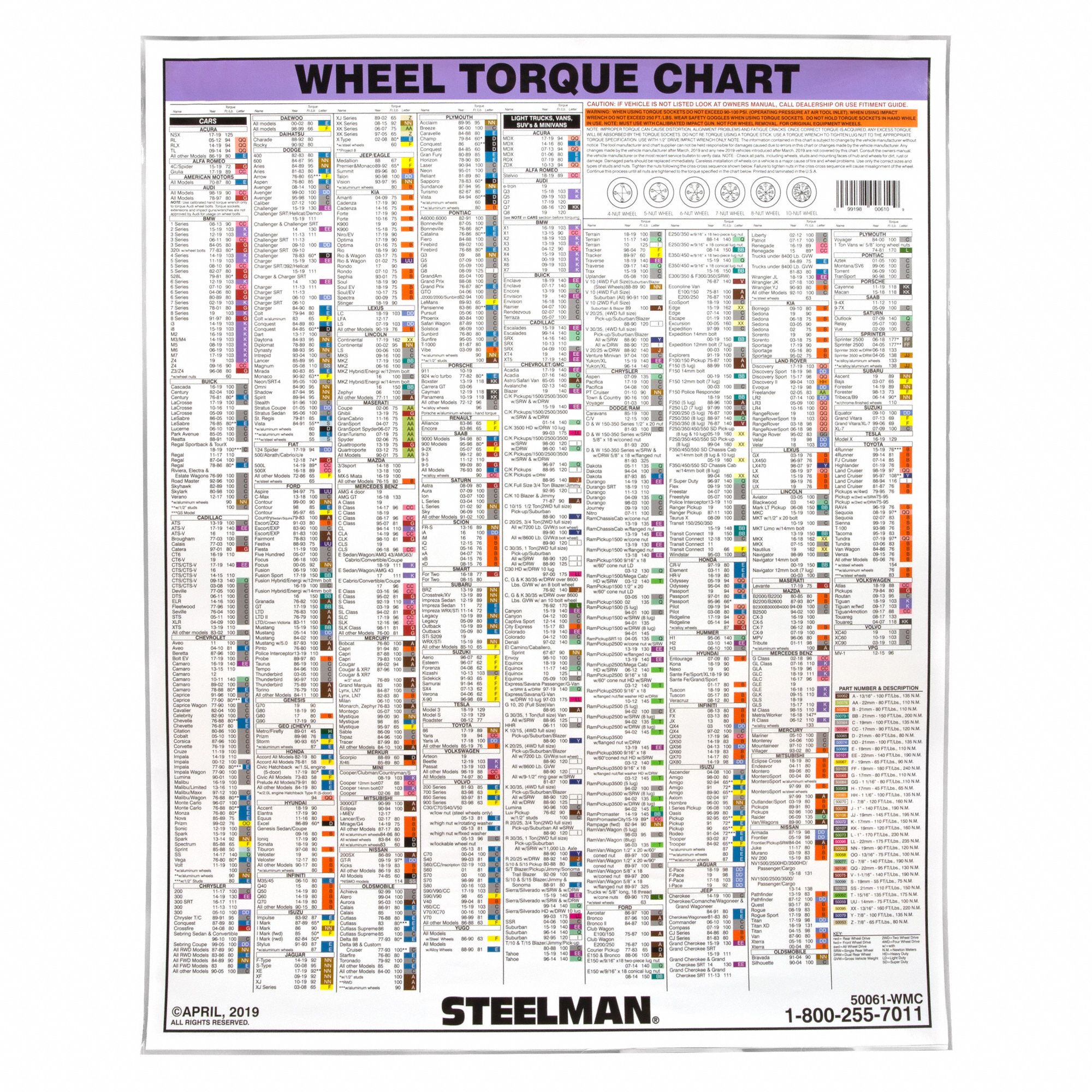 STEELMAN, Impact Wrenches, Laminated Paper, Torque Stick Extension