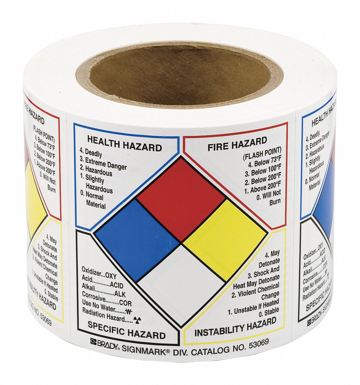 BRADY RighttoKnow Label, Paper, English, Health Hazard Fire Hazard