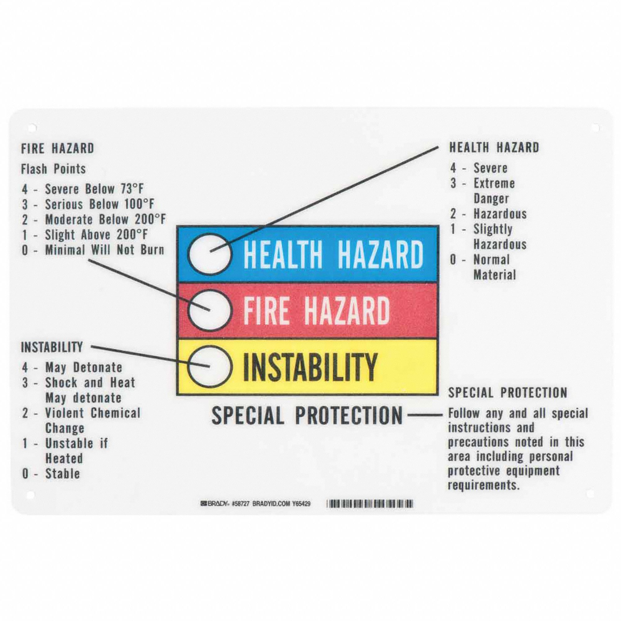 BRADY, Health Hazard Fire Hazard Instability, Fiberglass, NFPA Placard