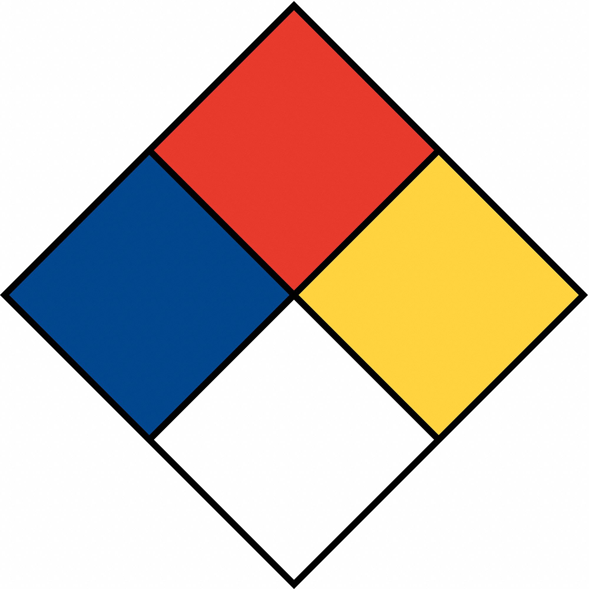 BRADY NFPA Sign, Vinyl, 5 in x 5 in, 5 PK 29TT1952177 Grainger