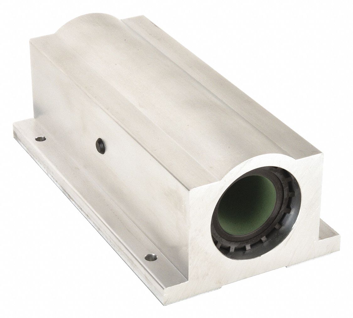 THOMSON, Twin, SelfAligning, Linear Pillow Block Bearing 2LFN5