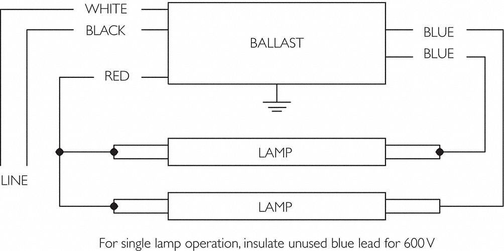 ADVANCE Fluorescent Ballast T8, 120 to 277V AC, 1_2 Bulbs Supported, 32 W Max. Bulb Watts