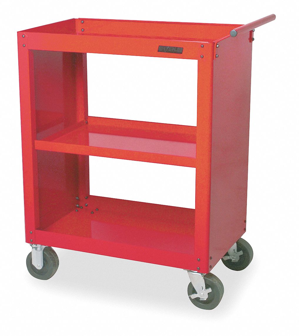 Catalogo De Grainger Mexico