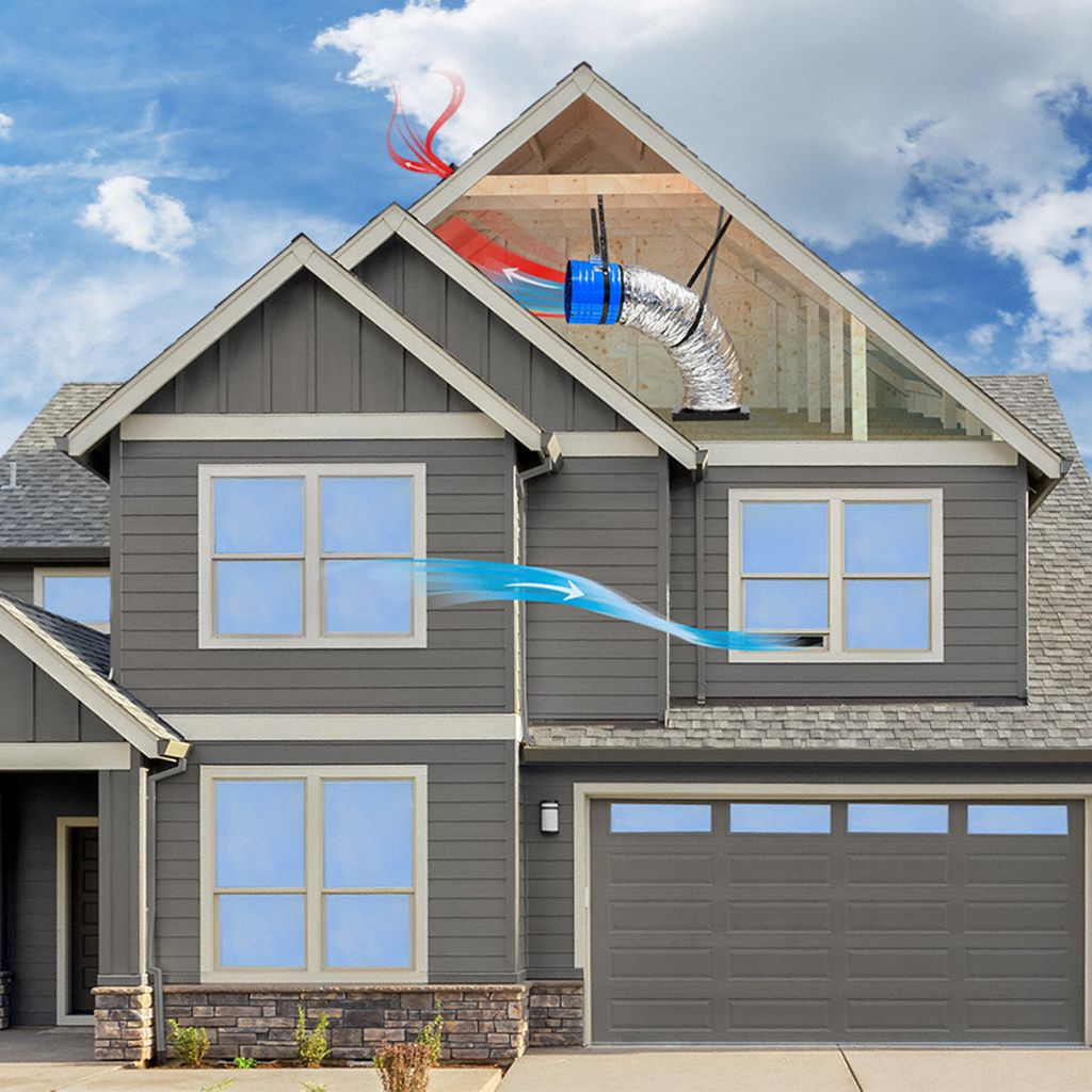 QUIETCOOL Whole House Fan Ceiling Mount, 18 in Blade, 4,415 cfm Max., 2,207.5 sq ft Coverage