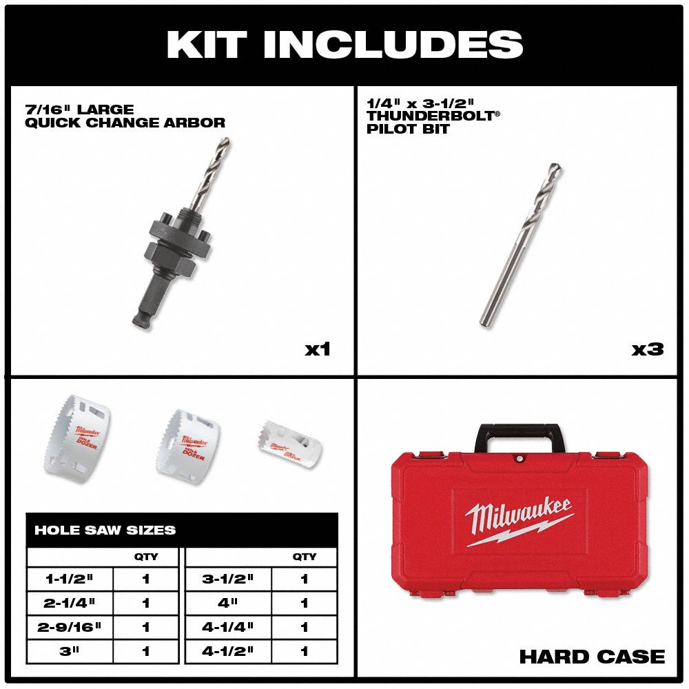 MILWAUKEE Hole Saw Kit, Primary Material Application Metal, High Speed