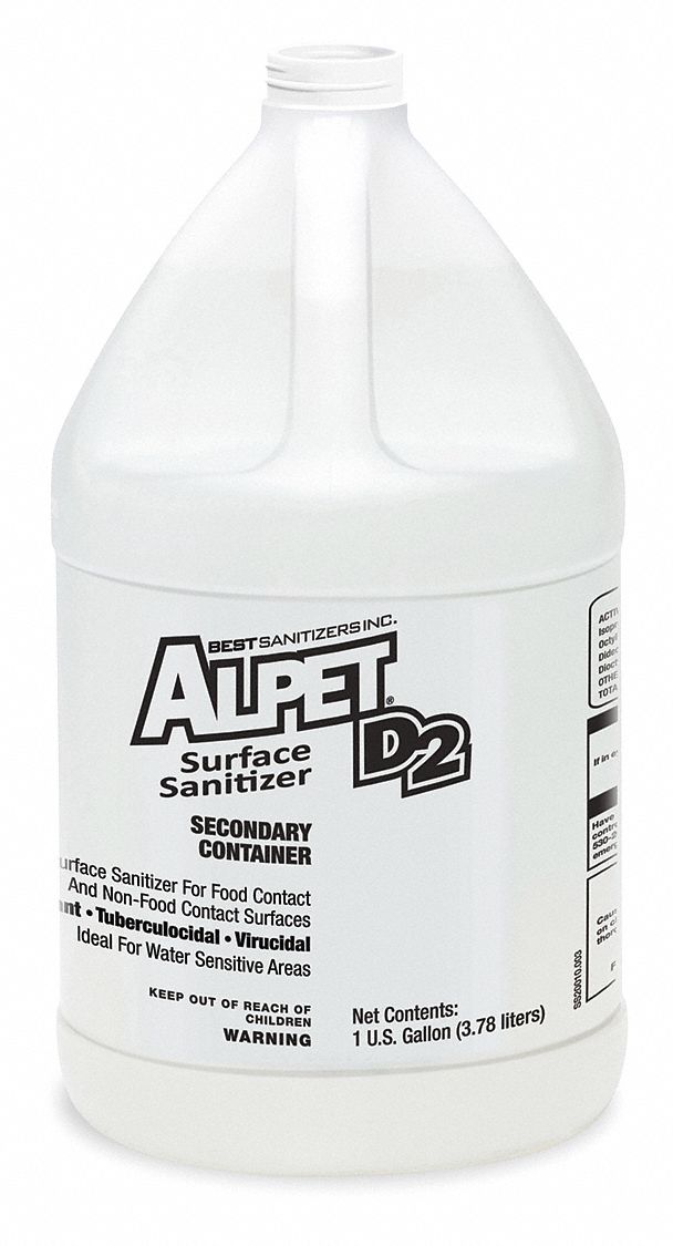 BEST SANITIZERS, INC., 1 gal Container Capacity, Stream, Trigger Spray