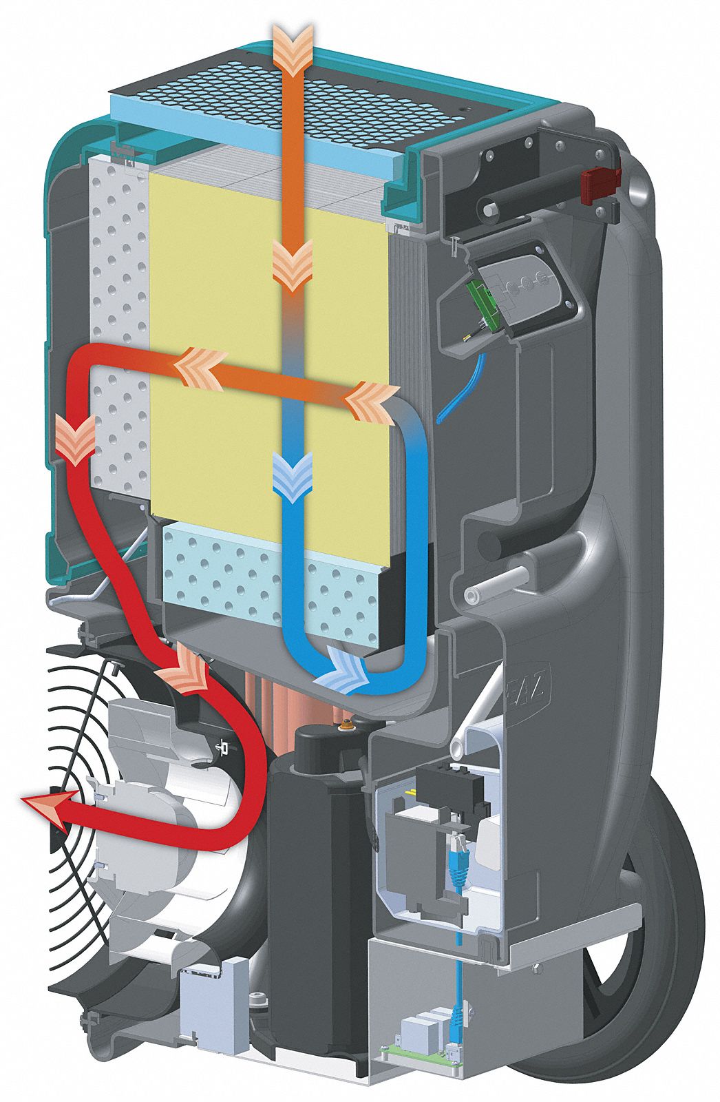 DRIEAZ LowGrain Portable Dehumidifier, 115 V, 8.3 A Amps, Depth 20 in