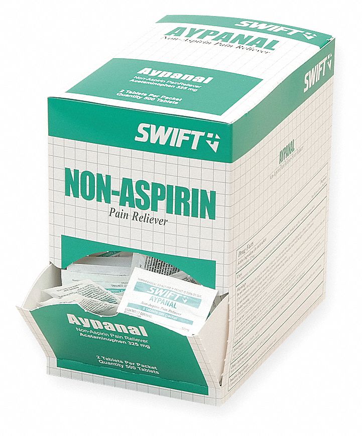NonAspirin Pain Relief, Tablet, 250 x 2, Regular Strength