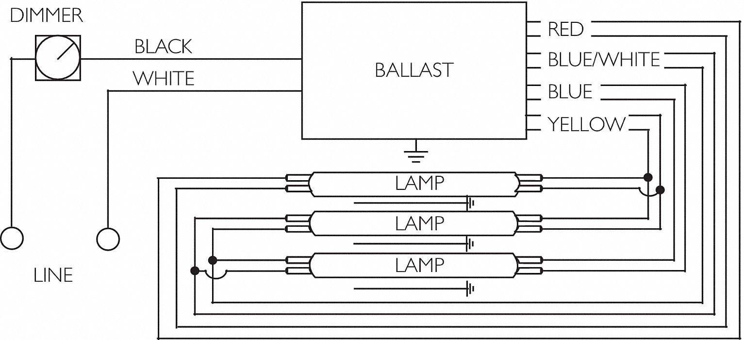ADVANCE Fluorescent Ballast 120V AC, 3_2 Bulbs Supported, 32 W Max. Bulb Watts, T8, Programmed