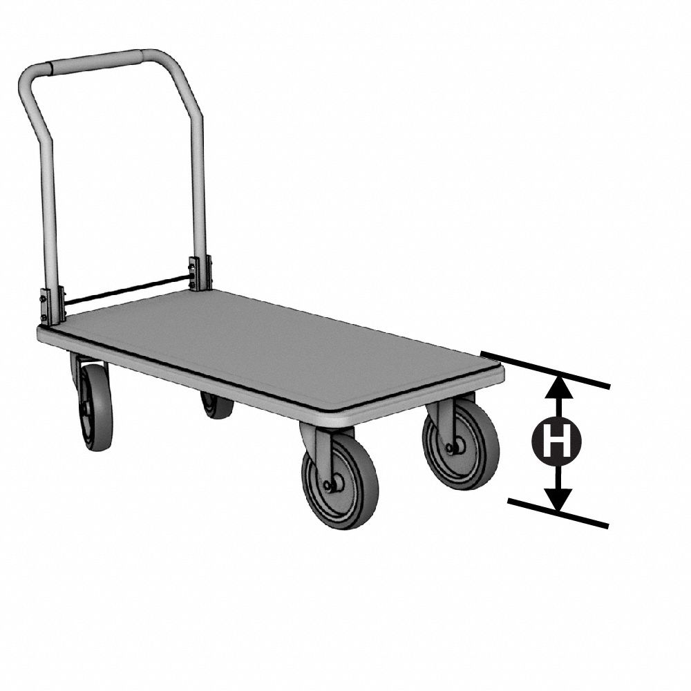 Platform Trucks Grainger Industrial Supply