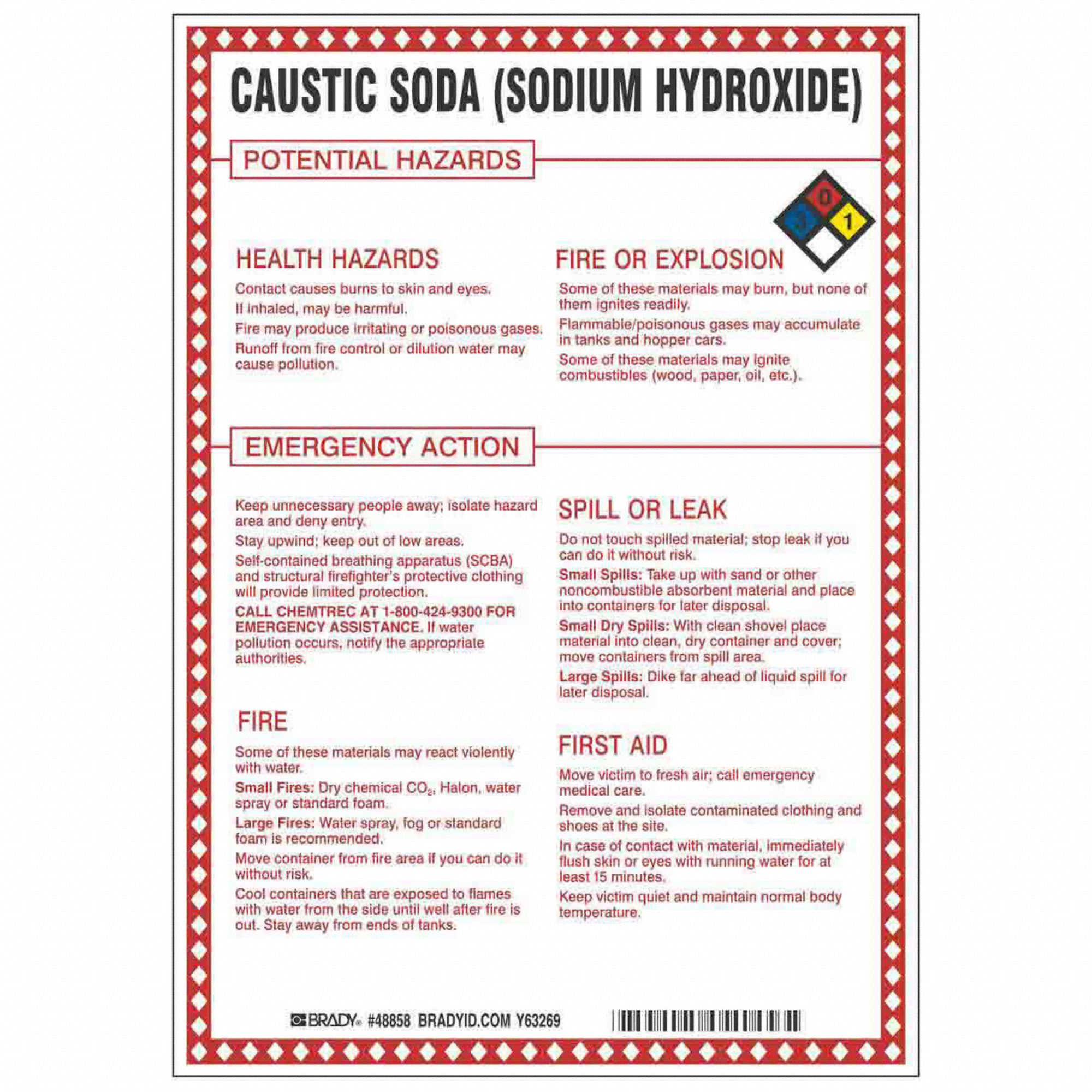 Caustic Soda (Sodium Hydroxide) Potential Hazards, Fiberglass, Chemical