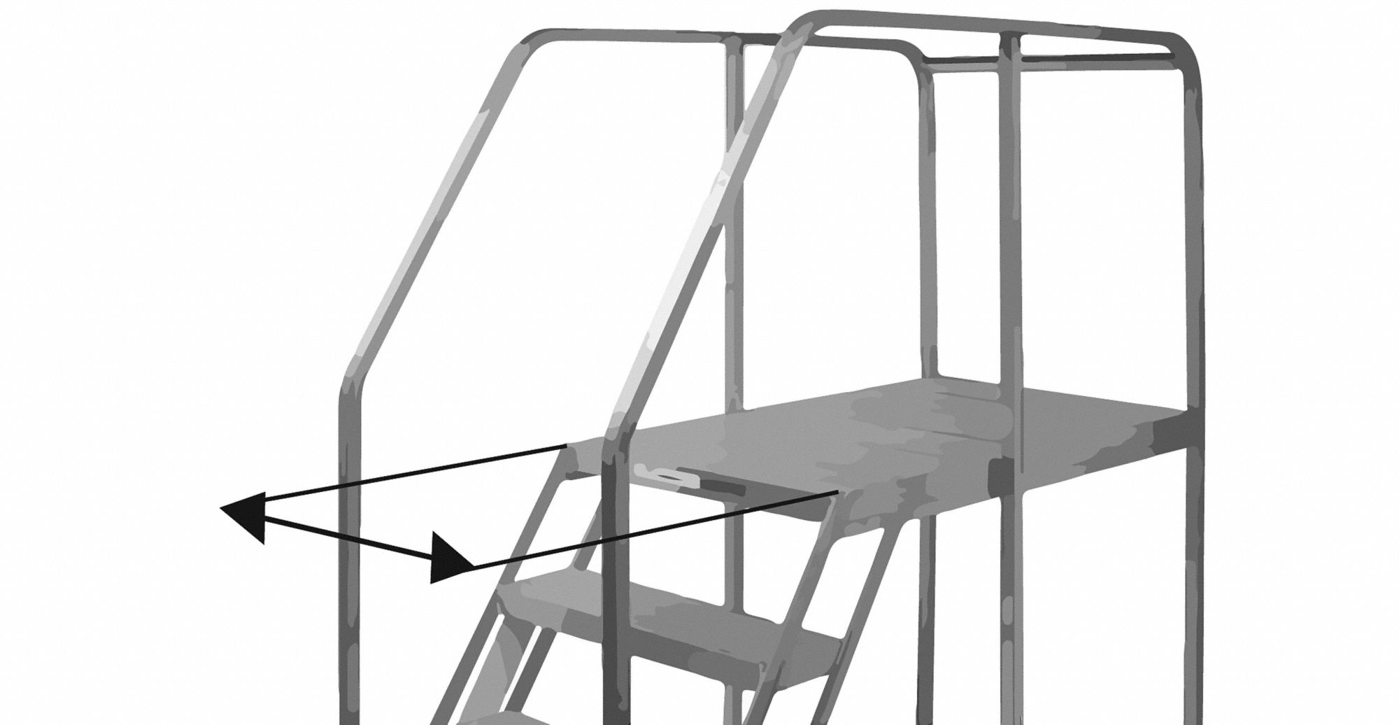 Rolling Stairs and Overhang Ladders Grainger Industrial Supply